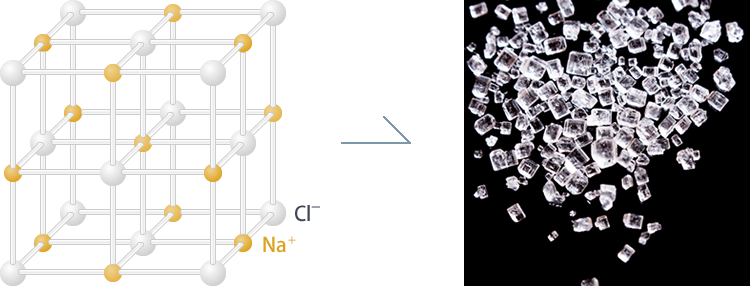 Salt crystals (NaCl)